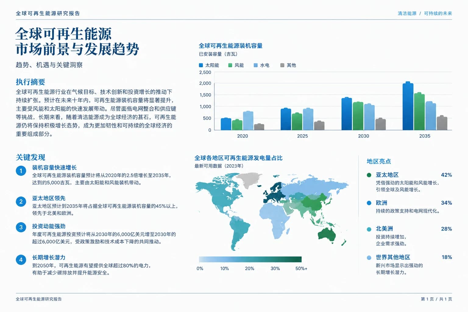 Research papers and reports - Translated