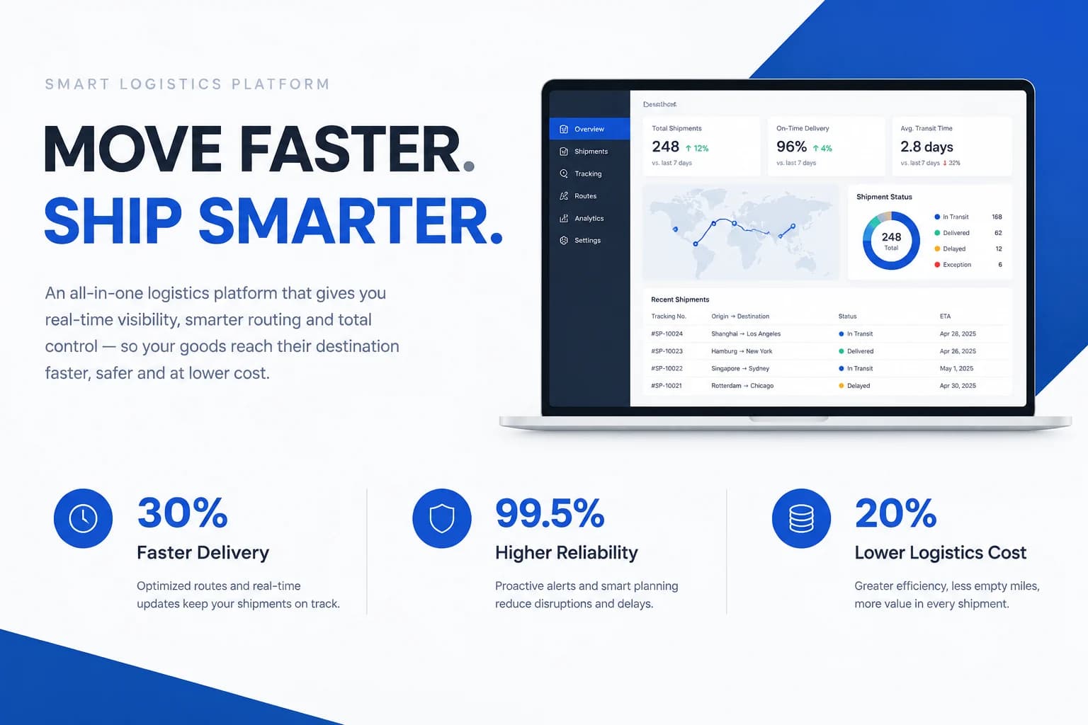 Sales and pitch decks - Original